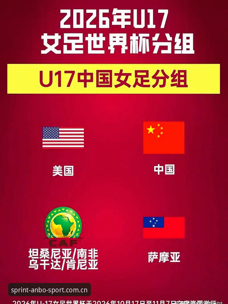 安博体育怎么样评测 U17世界杯抽签结果全面解析:中国男女足分组形势与出线前景评估